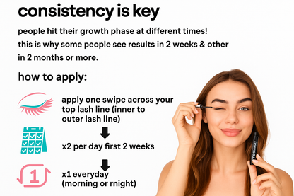 PETALASH application instructions with consistency messaging